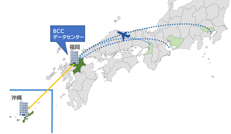 立地条件イメージ