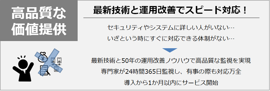 高品質な価値提供