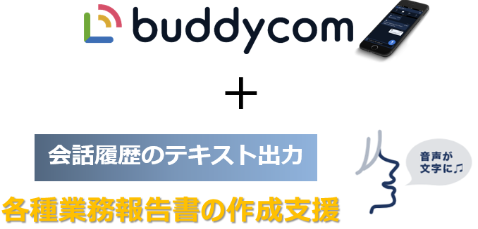 buddycom各種業務報告書の作成支援