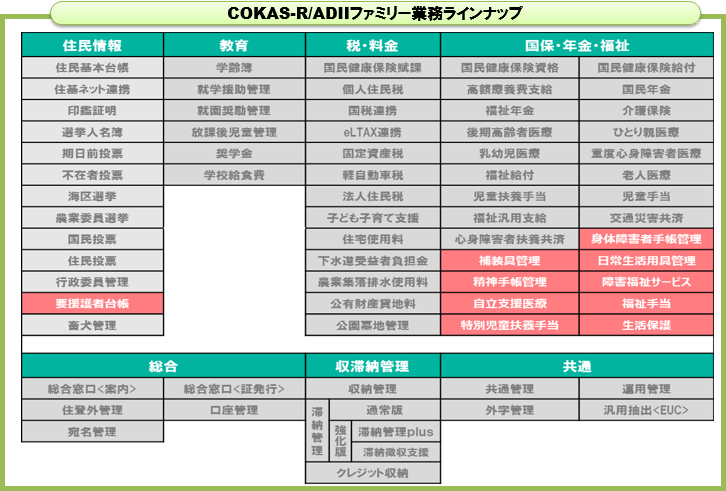 主な機能一覧イメージ