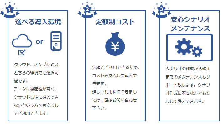 3つの特徴