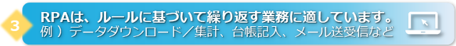 RPAはルールに基づいて繰り返す業務に適しています。