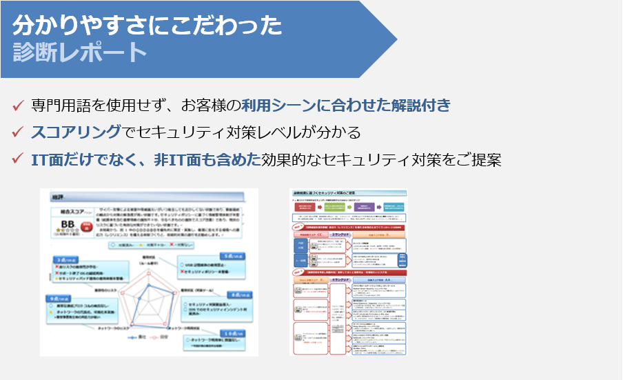 分かりやすさにこだわった診断レポート